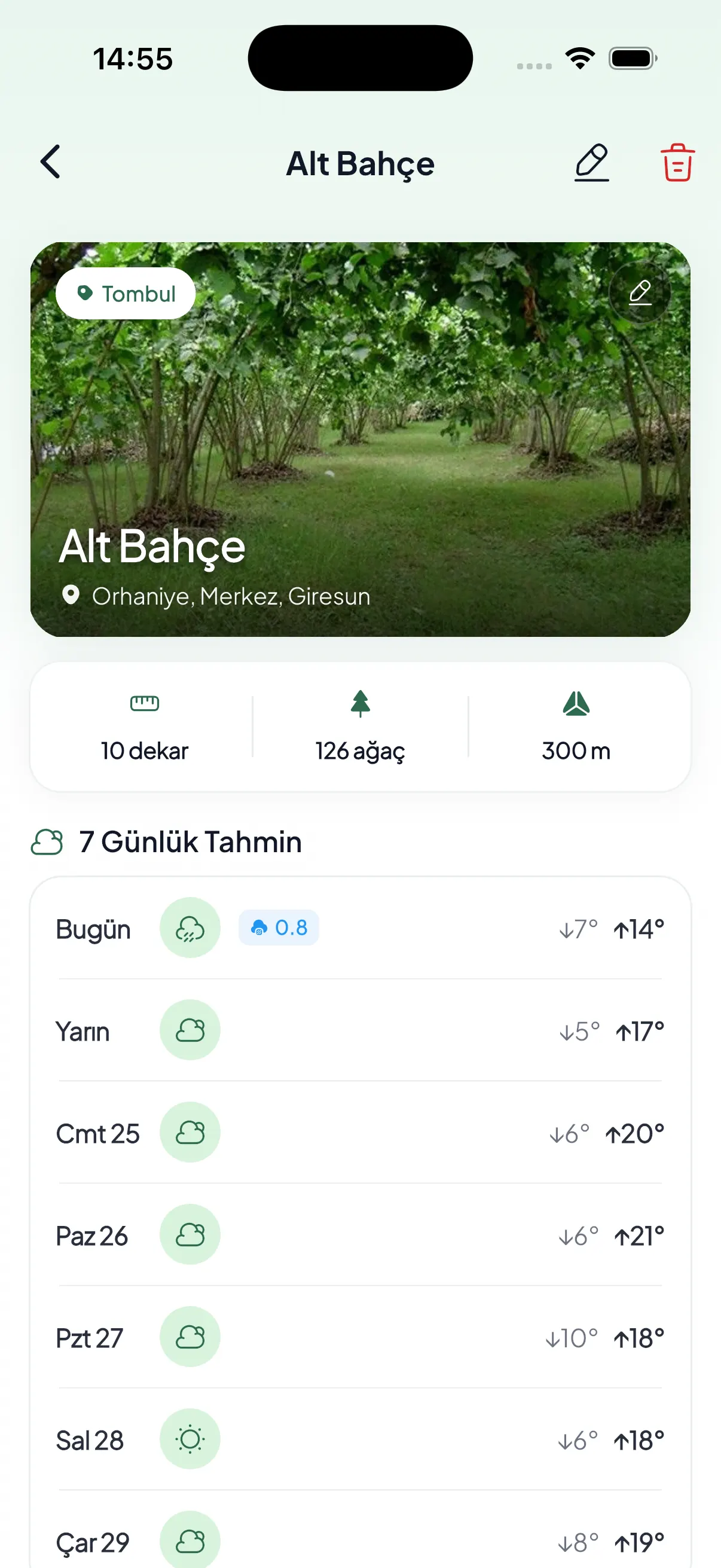 Bahçe detay ve 7 günlük hava tahmini